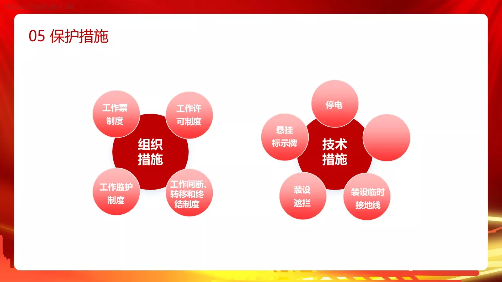 用电安全主题宣讲PPT模板 第 27 页预览图
