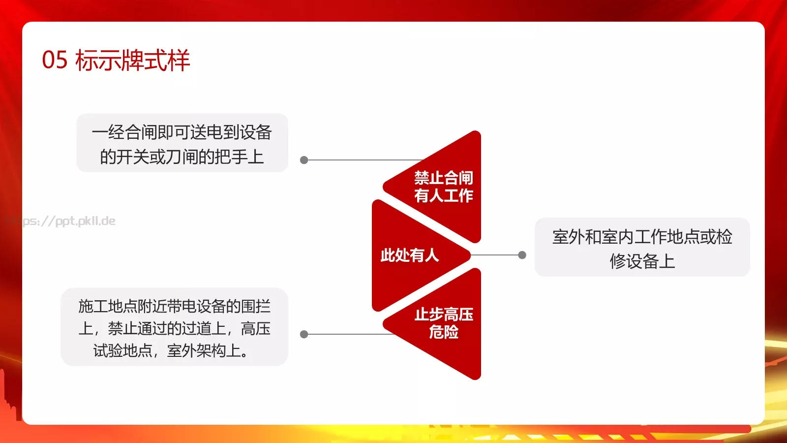 用电安全主题宣讲PPT模板 第 28 页预览图