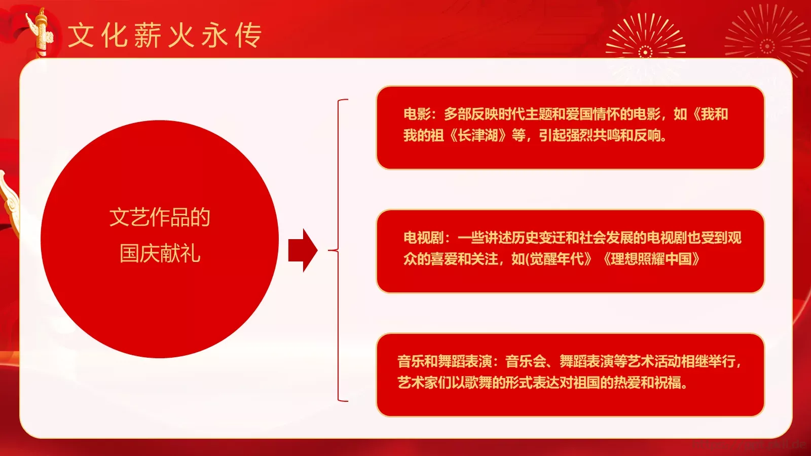 热烈庆祝中华人民共和国成立国庆节PPT模板 第 23 页预览图
