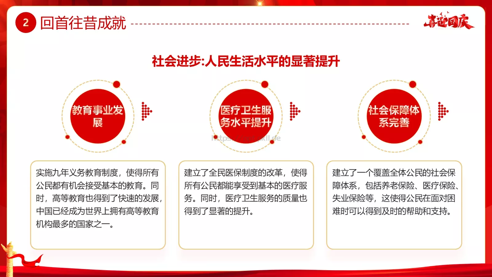国庆节大国华诞繁盛共享PPT模板 第 22 页预览图