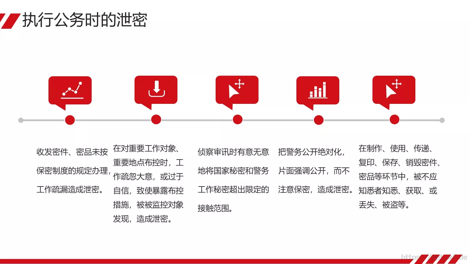 安全教育课件 第 10 页预览图