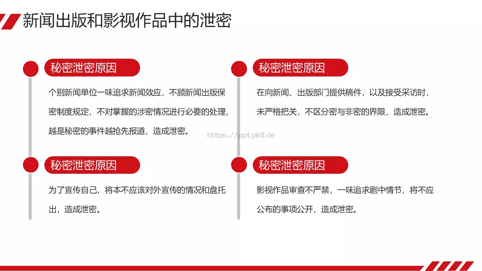 安全教育课件 第 11 页预览图