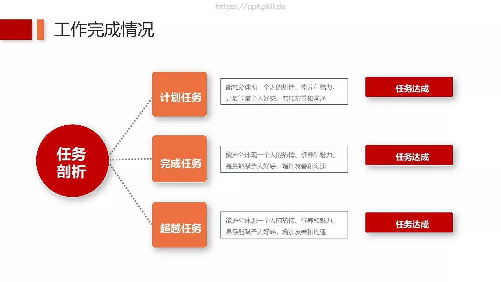 工作汇报PPT模板 第 13 页预览图