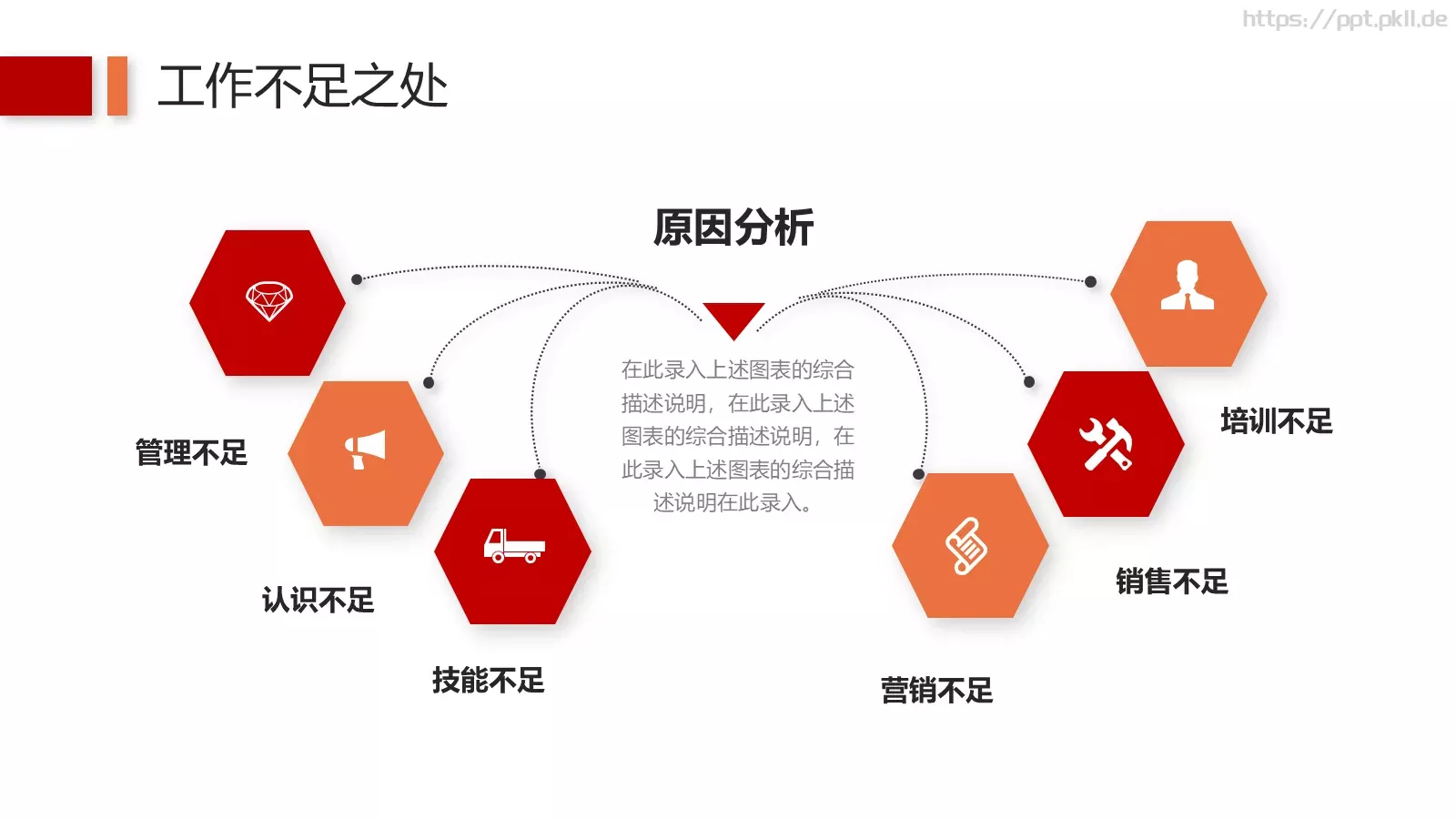 工作汇报PPT模板 第 22 页预览图