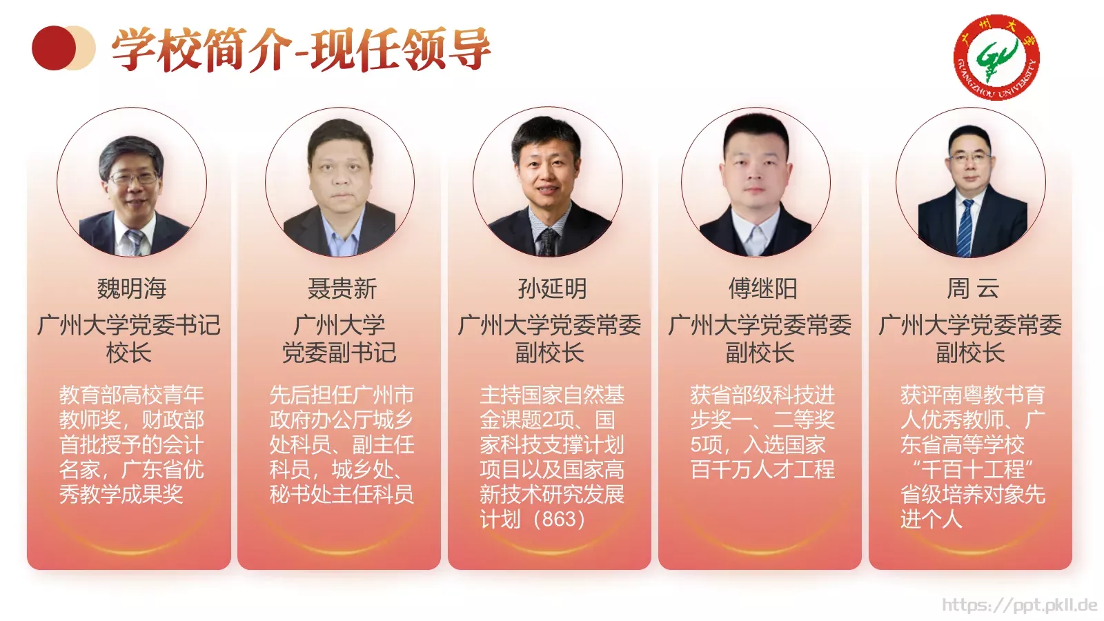 广州大学介绍PPT模板 第 5 页预览图