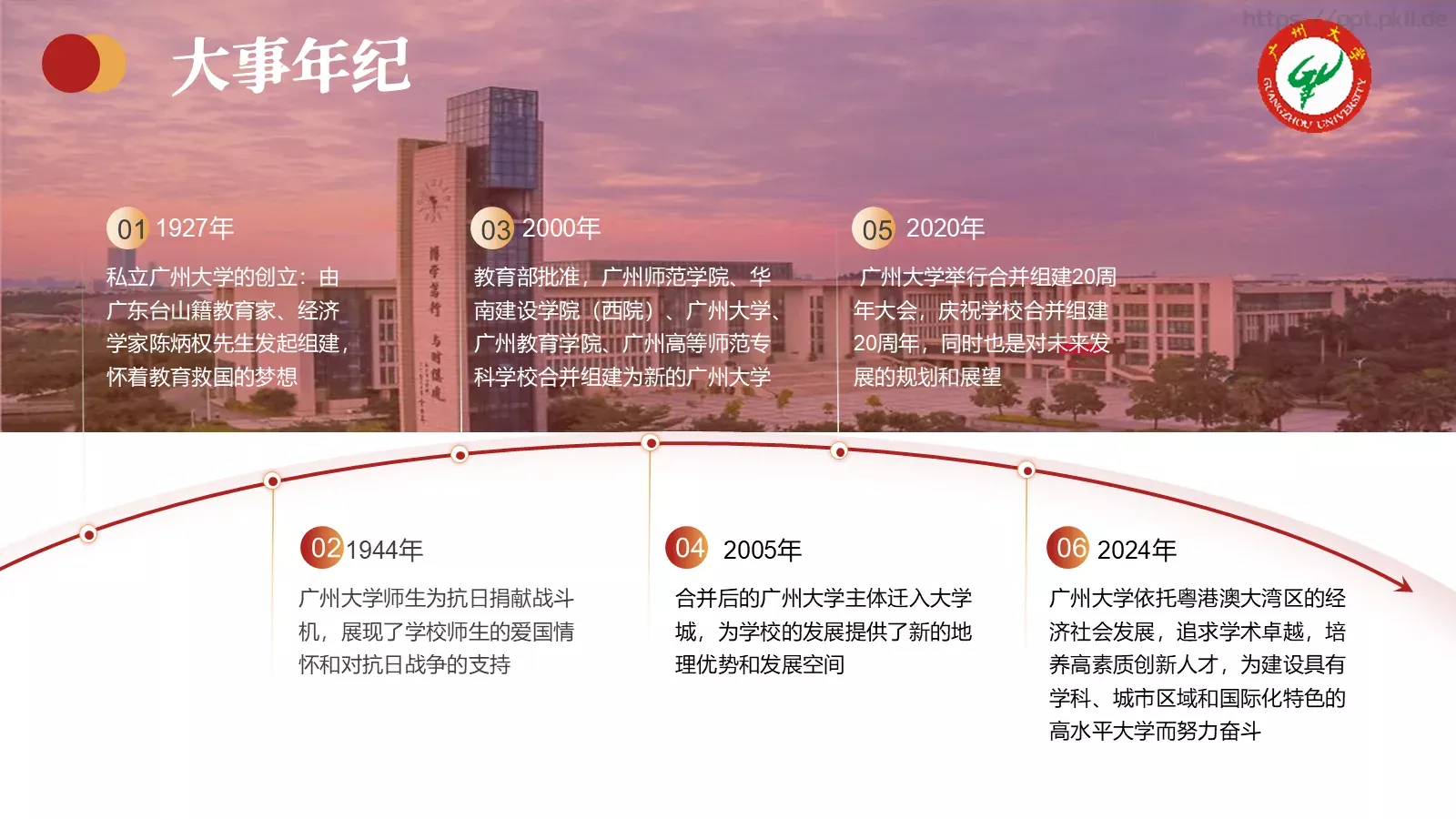 广州大学介绍PPT模板 第 9 页预览图