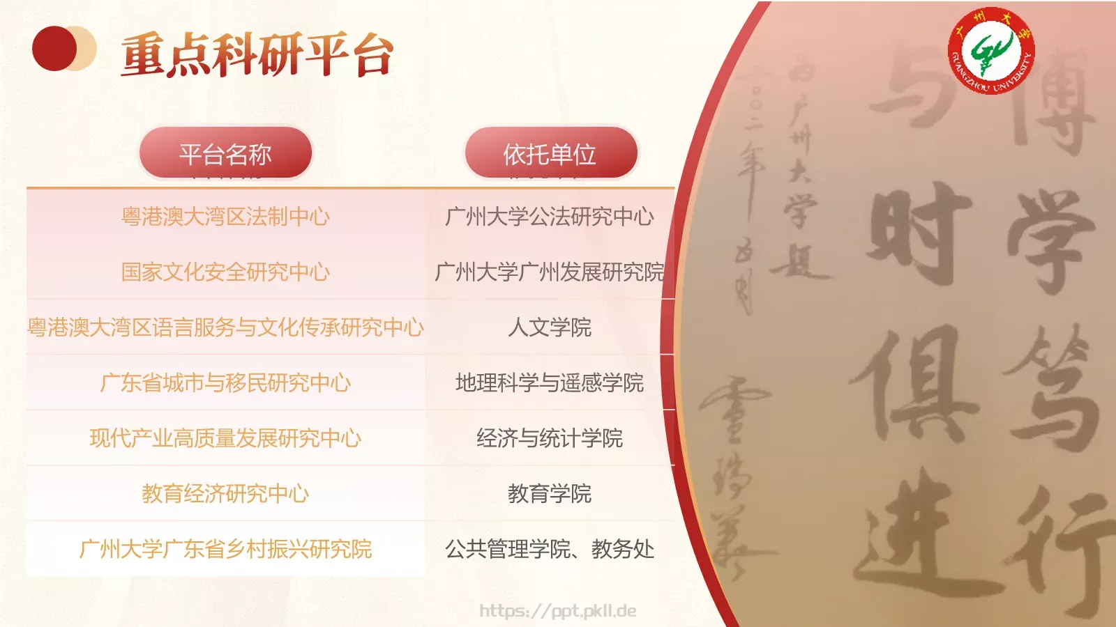 广州大学介绍PPT模板 第 17 页预览图