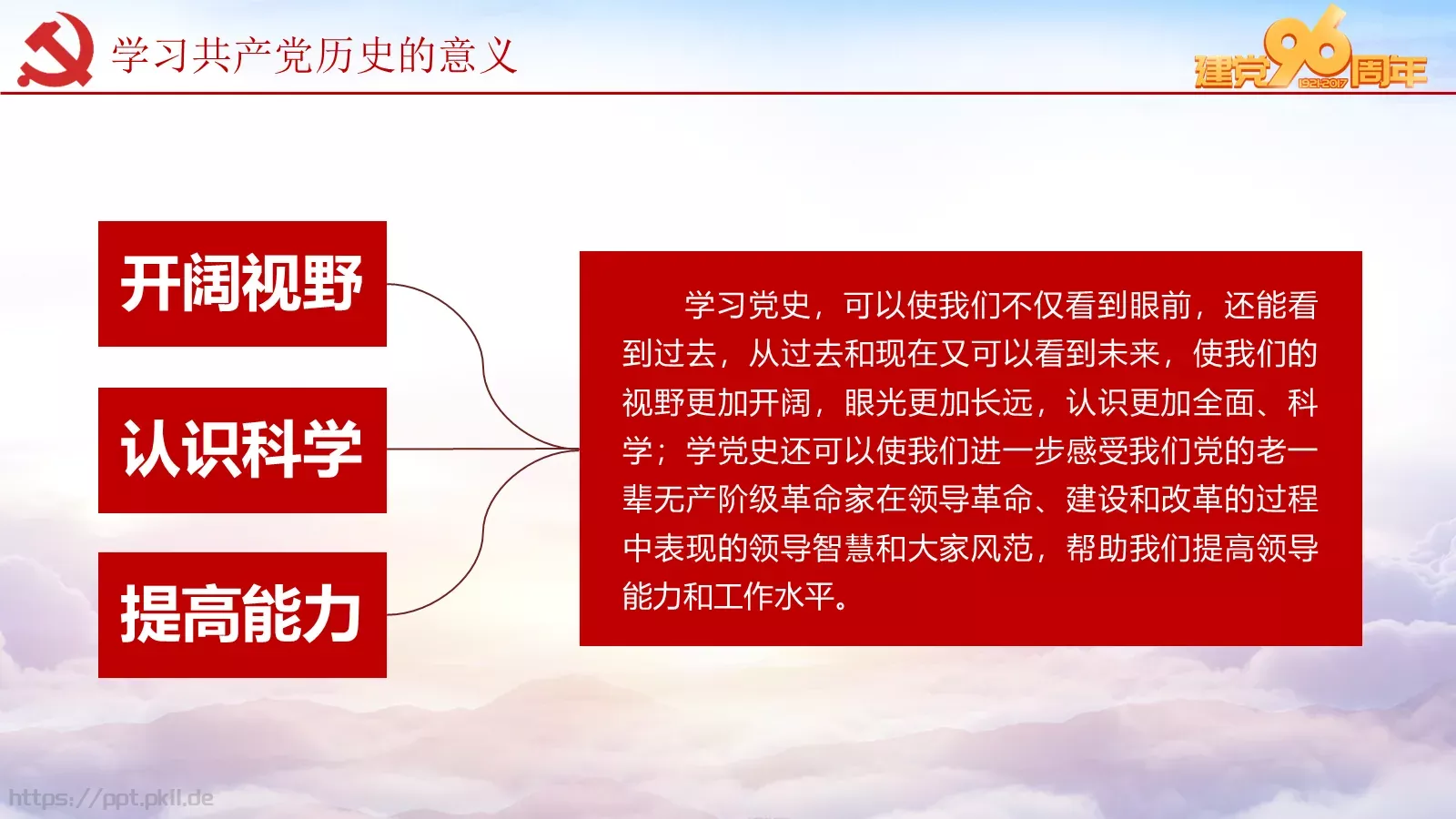 纪念中国共产党建党党史专题党课课件 第 8 页预览图