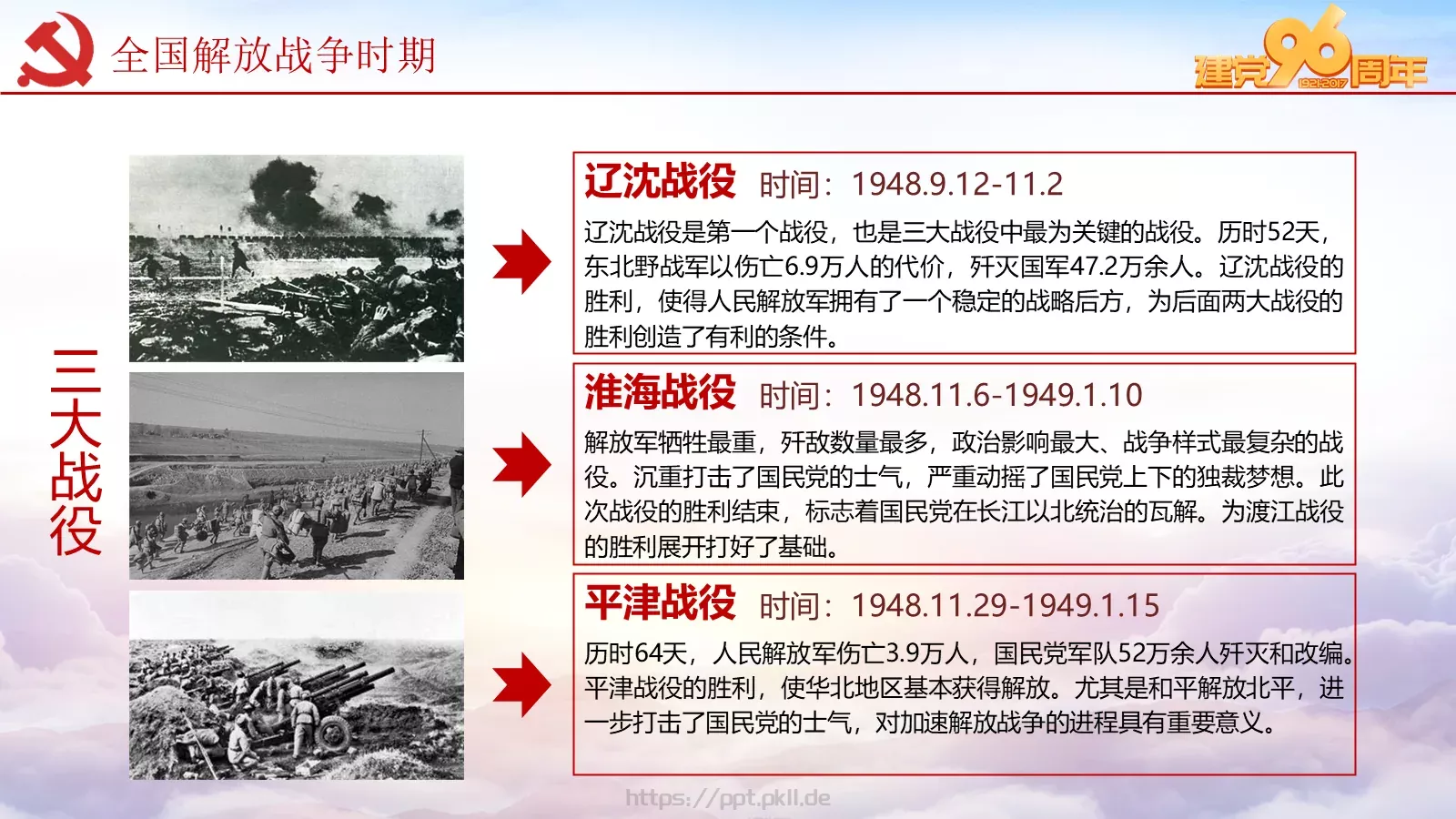 纪念中国共产党建党党史专题党课课件 第 41 页预览图