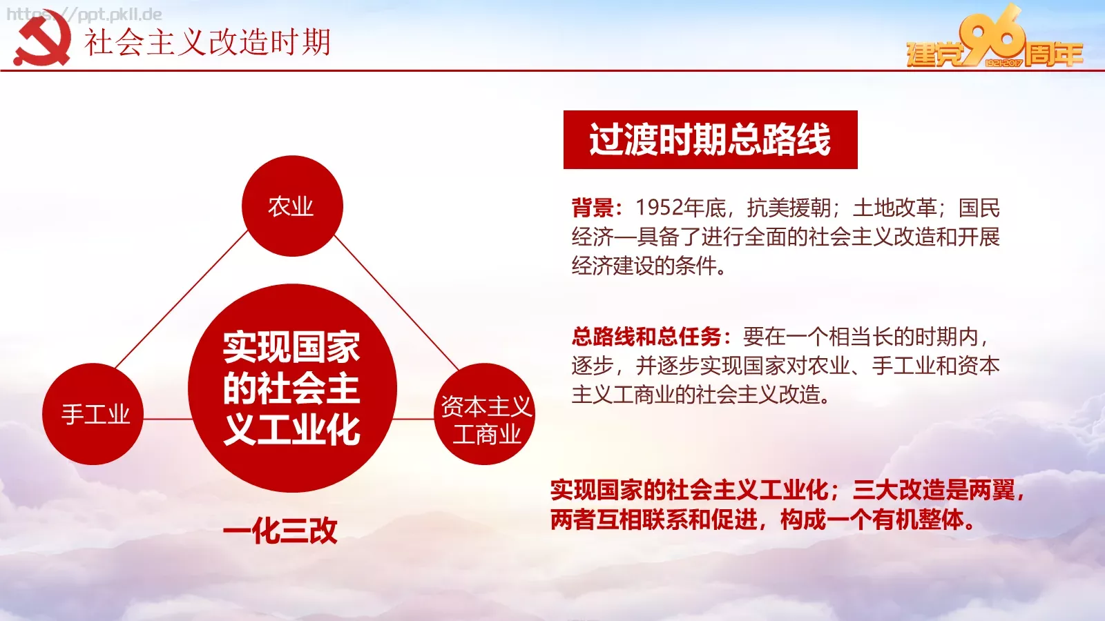 纪念中国共产党建党党史专题党课课件 第 48 页预览图