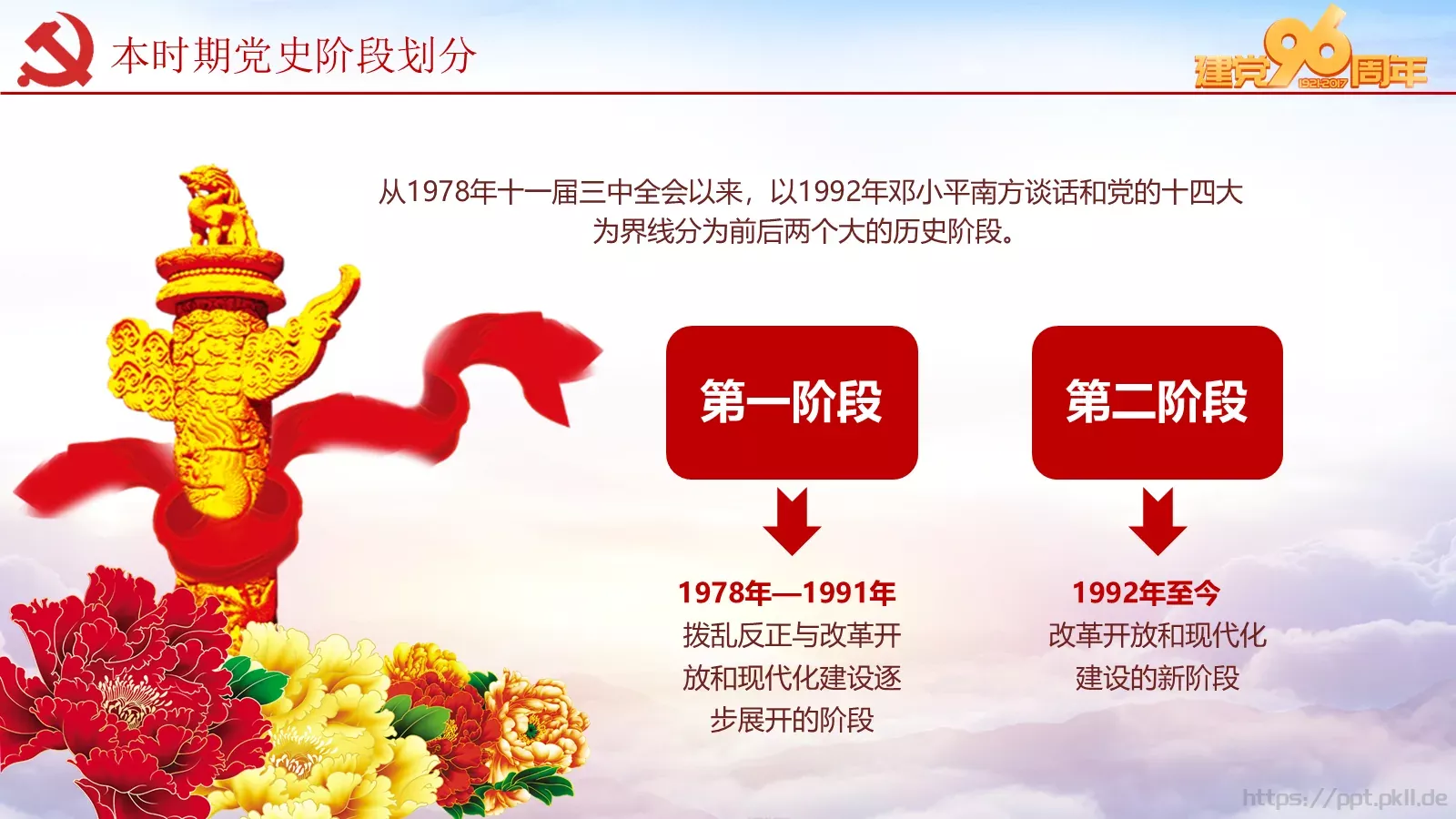 纪念中国共产党建党党史专题党课课件 第 55 页预览图