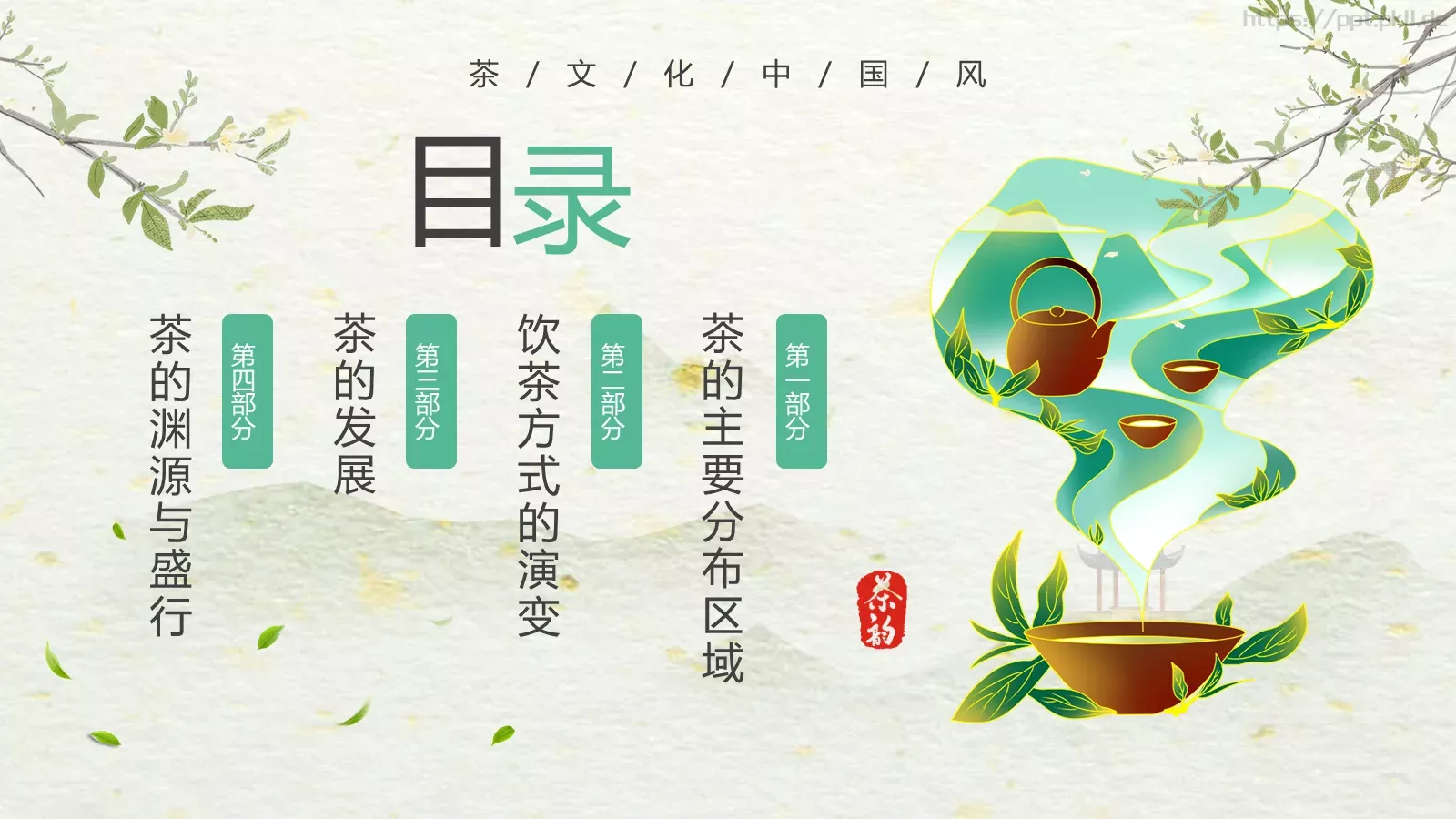 绿色中国风茶文化PPT模板 第 2 页缩略图