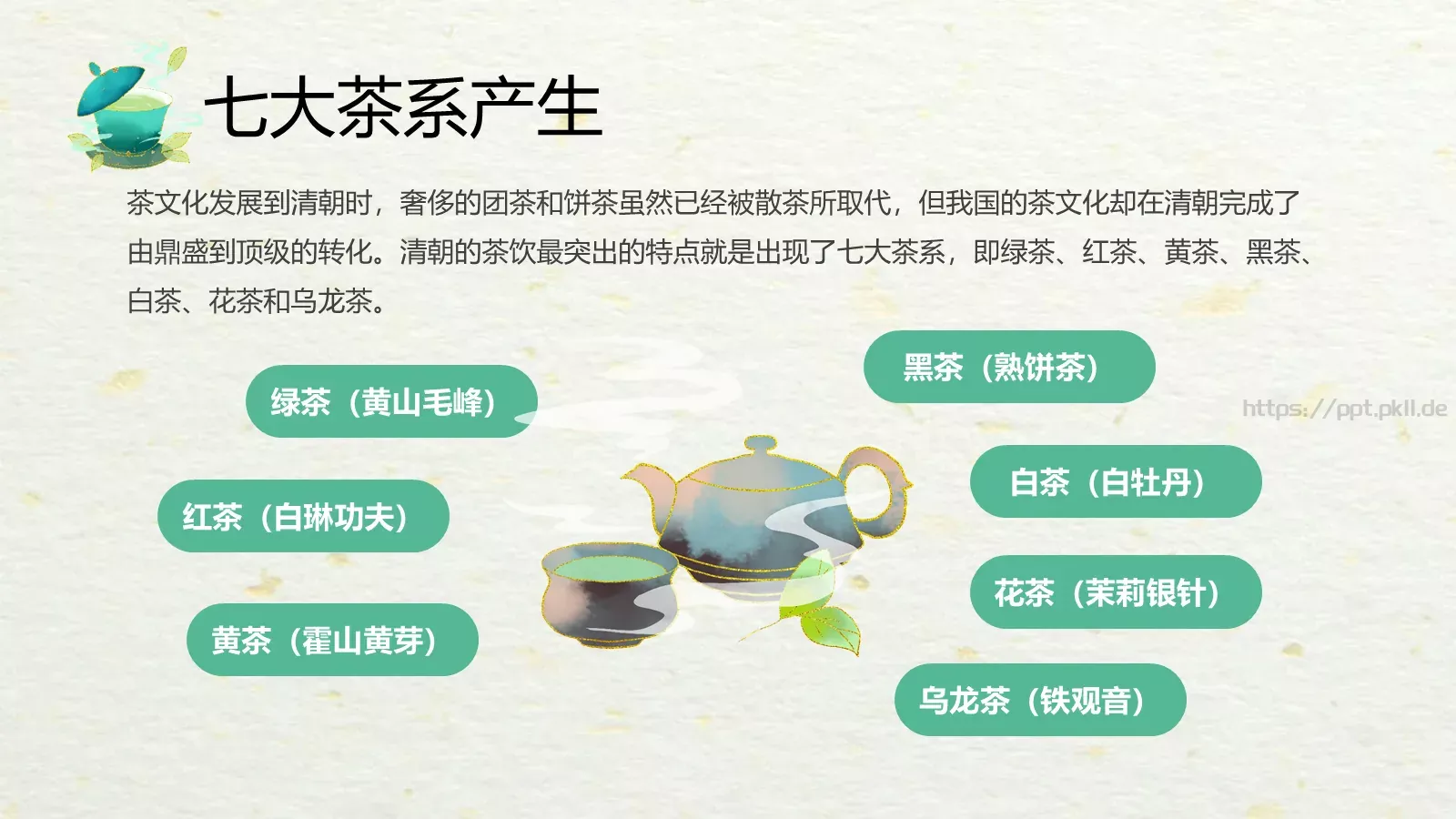 绿色中国风茶文化PPT模板 第 19 页预览图
