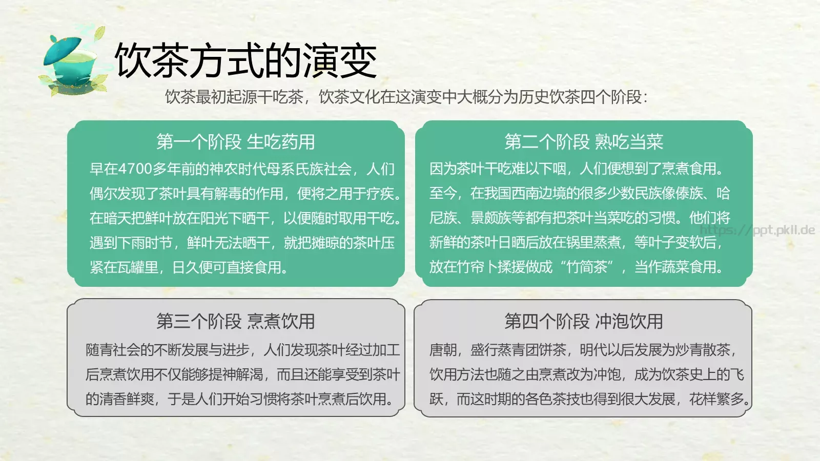 绿色中国风茶文化PPT模板 第 23 页预览图