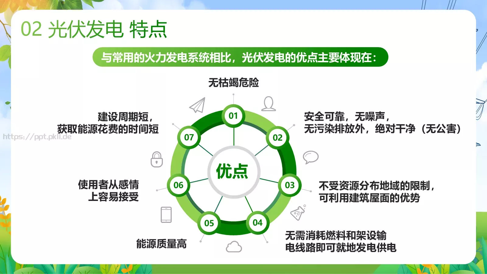 光伏发电项目简介PPT模板 第 11 页预览图