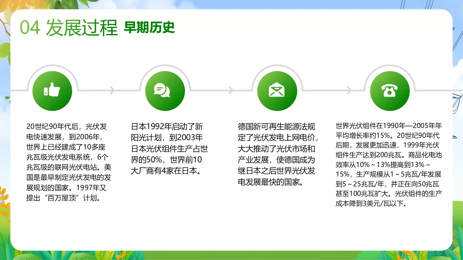 光伏发电项目简介PPT模板 第 18 页预览图
