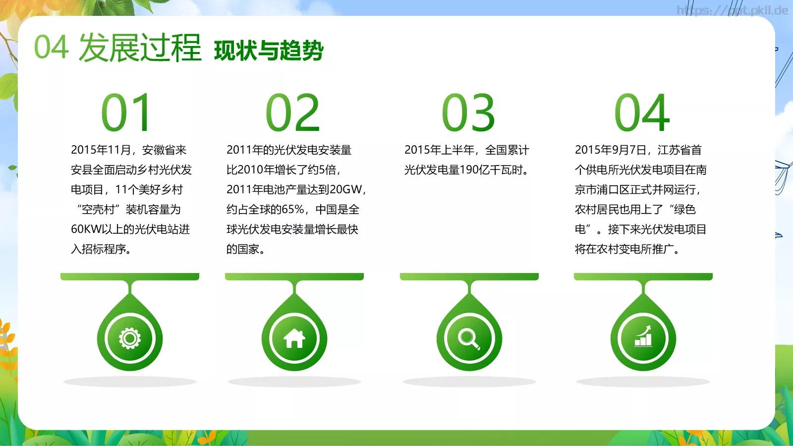 光伏发电项目简介PPT模板 第 19 页预览图