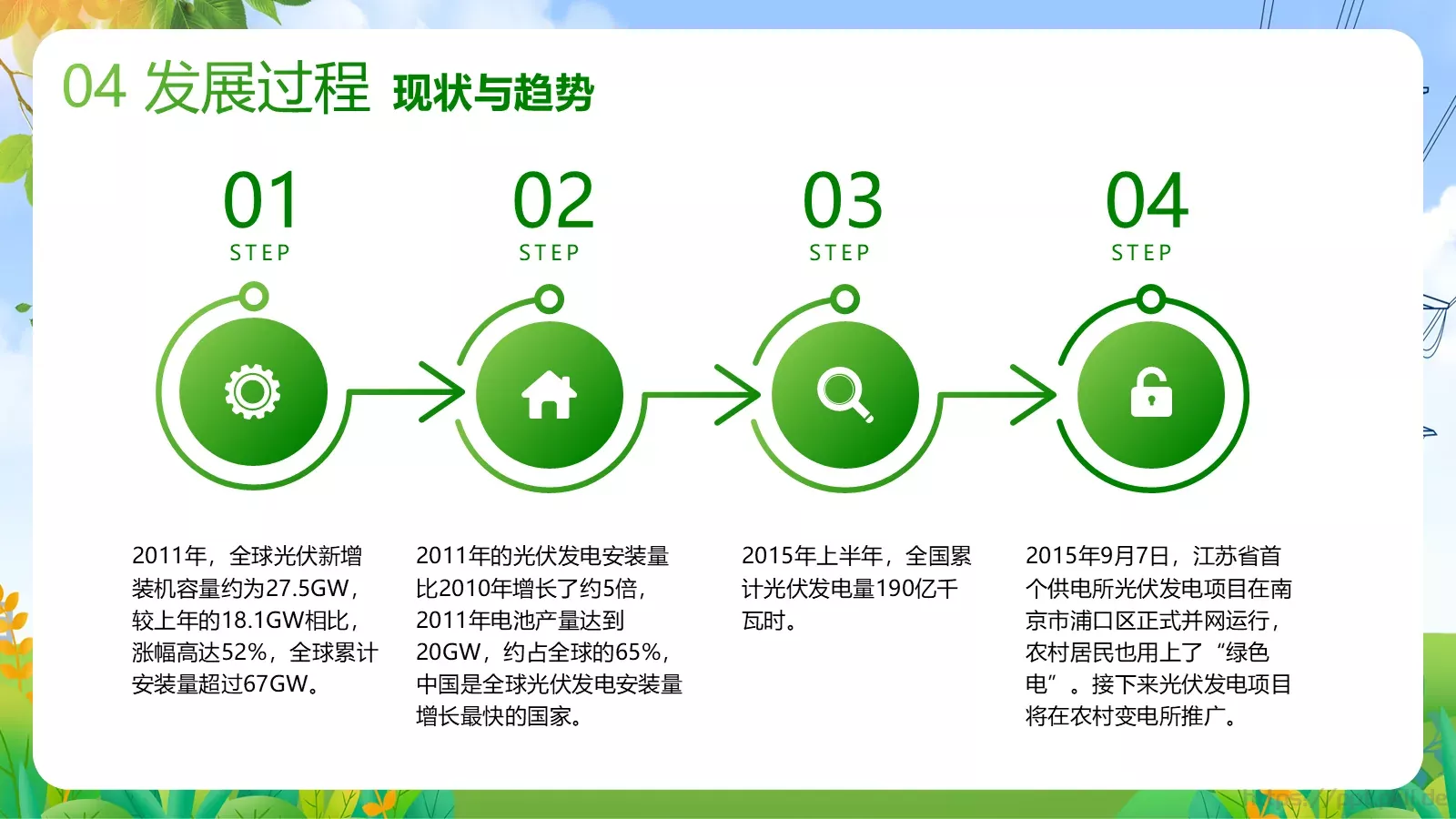 光伏发电项目简介PPT模板 第 20 页预览图