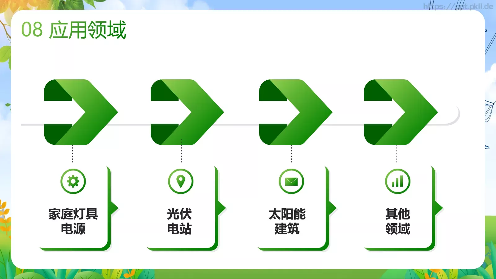 光伏发电项目简介PPT模板 第 31 页预览图