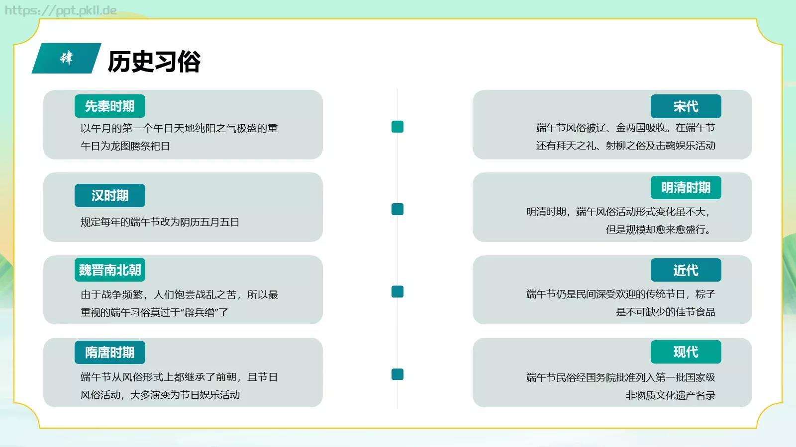 端午节传统节日介绍PPT模板 第 15 页预览图