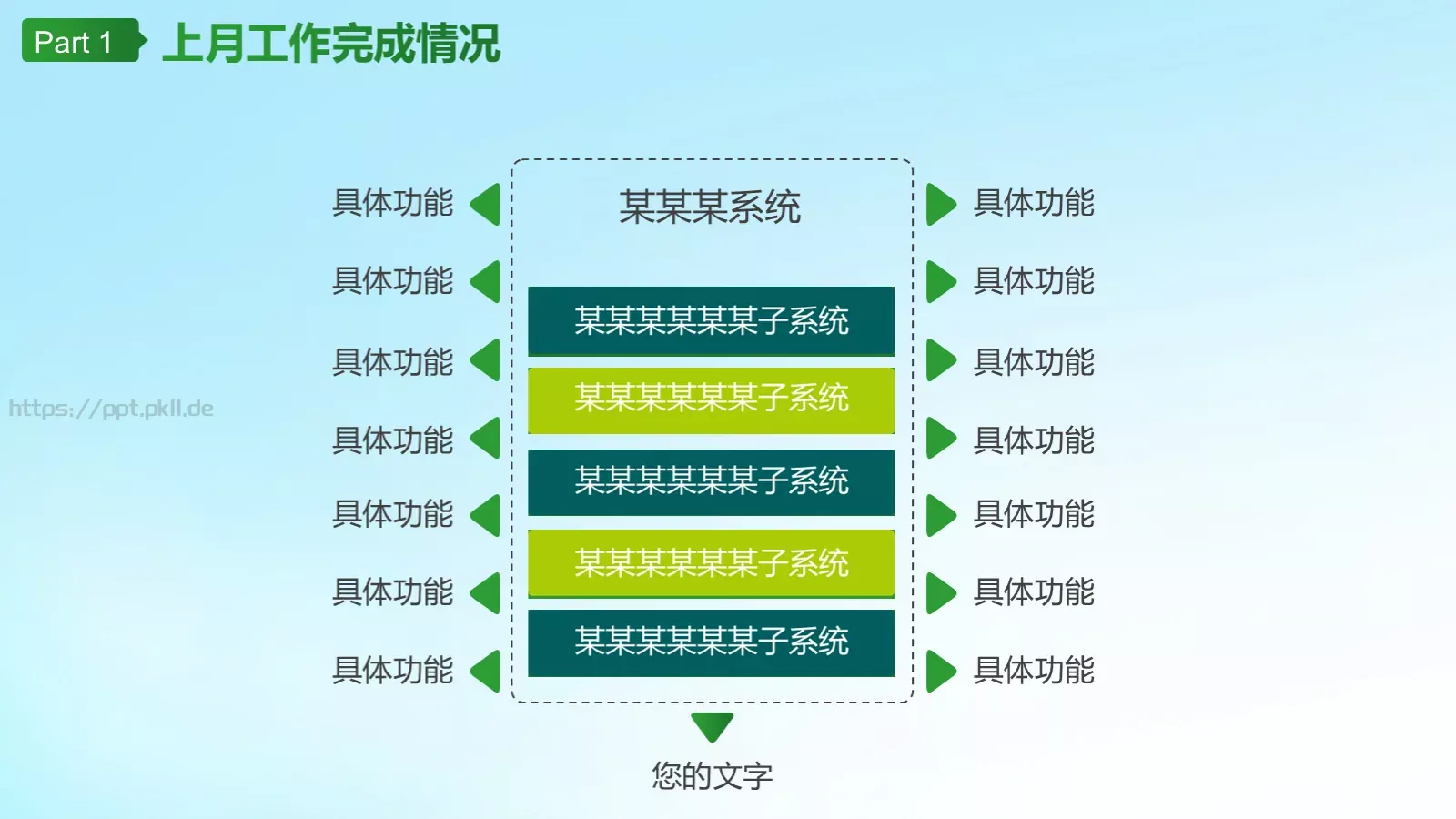 电力能源公司工作汇报总结PPT模板 第 8 页预览图