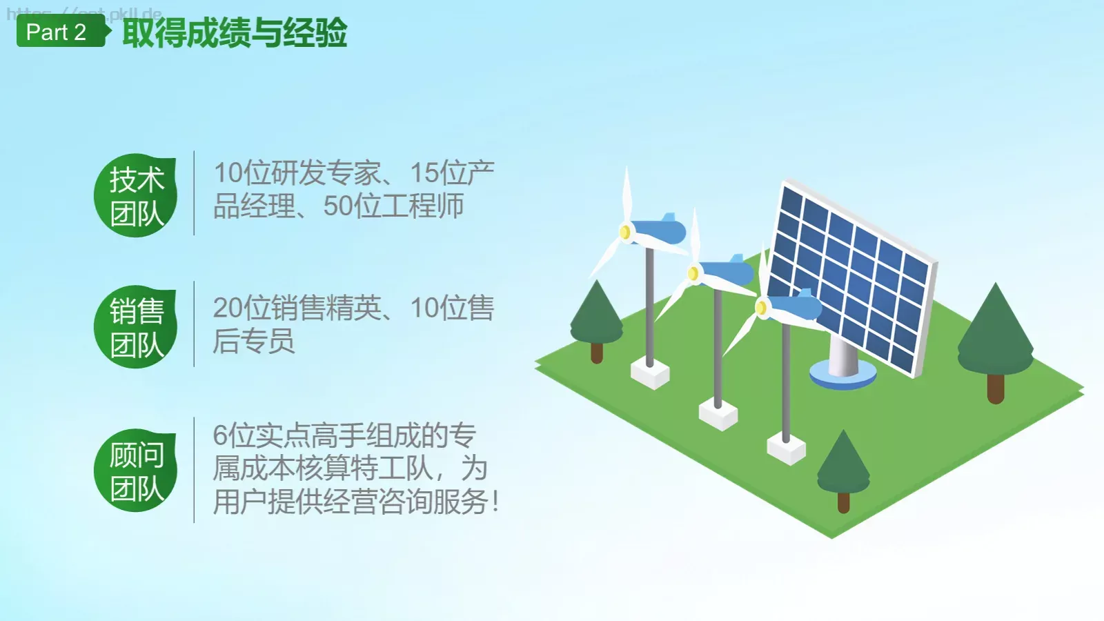 电力能源公司工作汇报总结PPT模板 第 13 页预览图