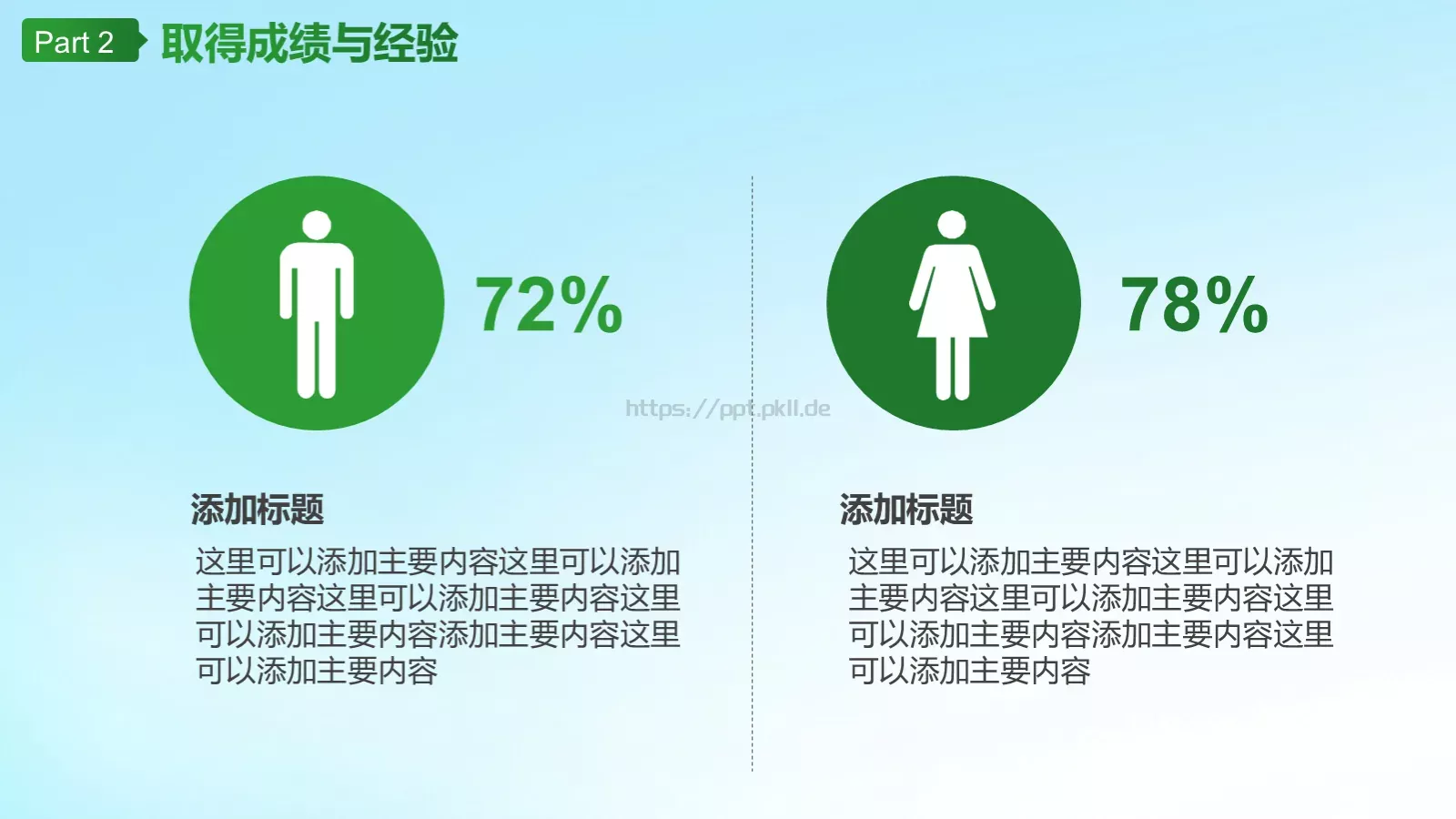 电力能源公司工作汇报总结PPT模板 第 15 页预览图