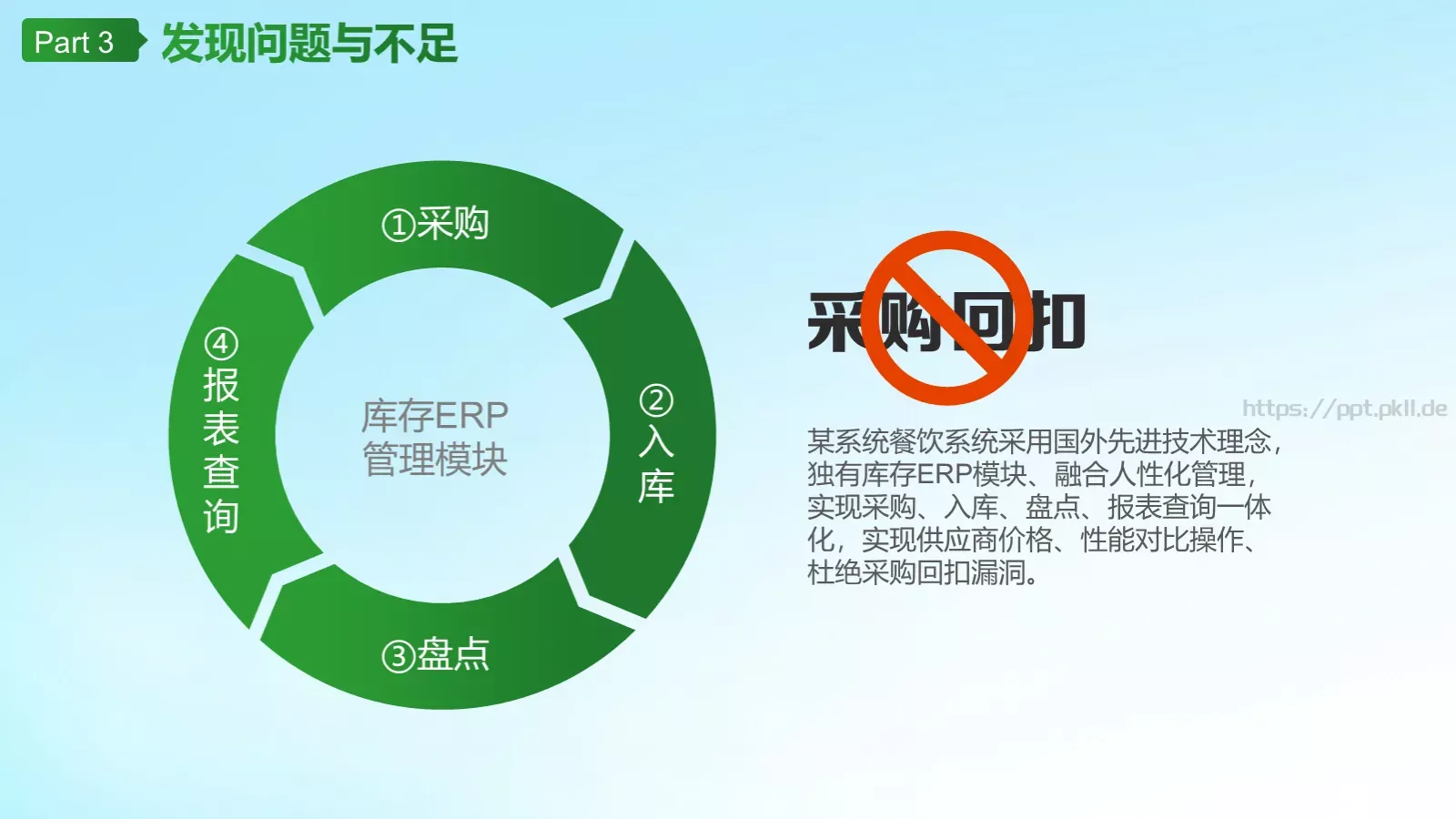 电力能源公司工作汇报总结PPT模板 第 19 页预览图