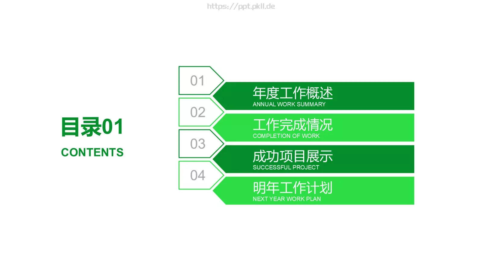 环境保护工作汇报PPT模板 第 2 页缩略图
