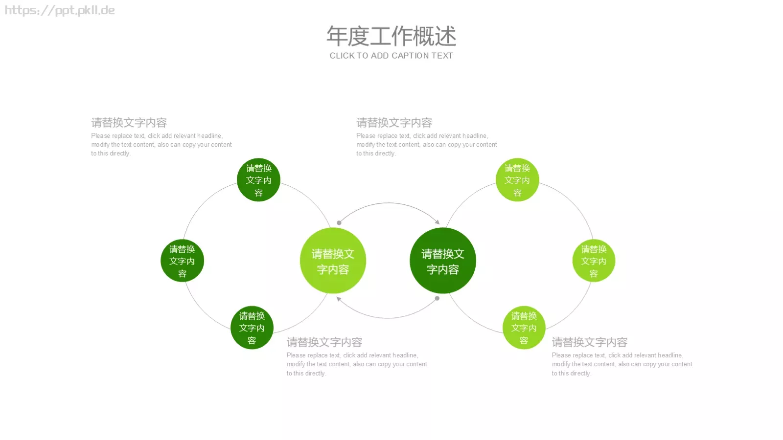 绿色环保能源PPT模板 第 15 页预览图