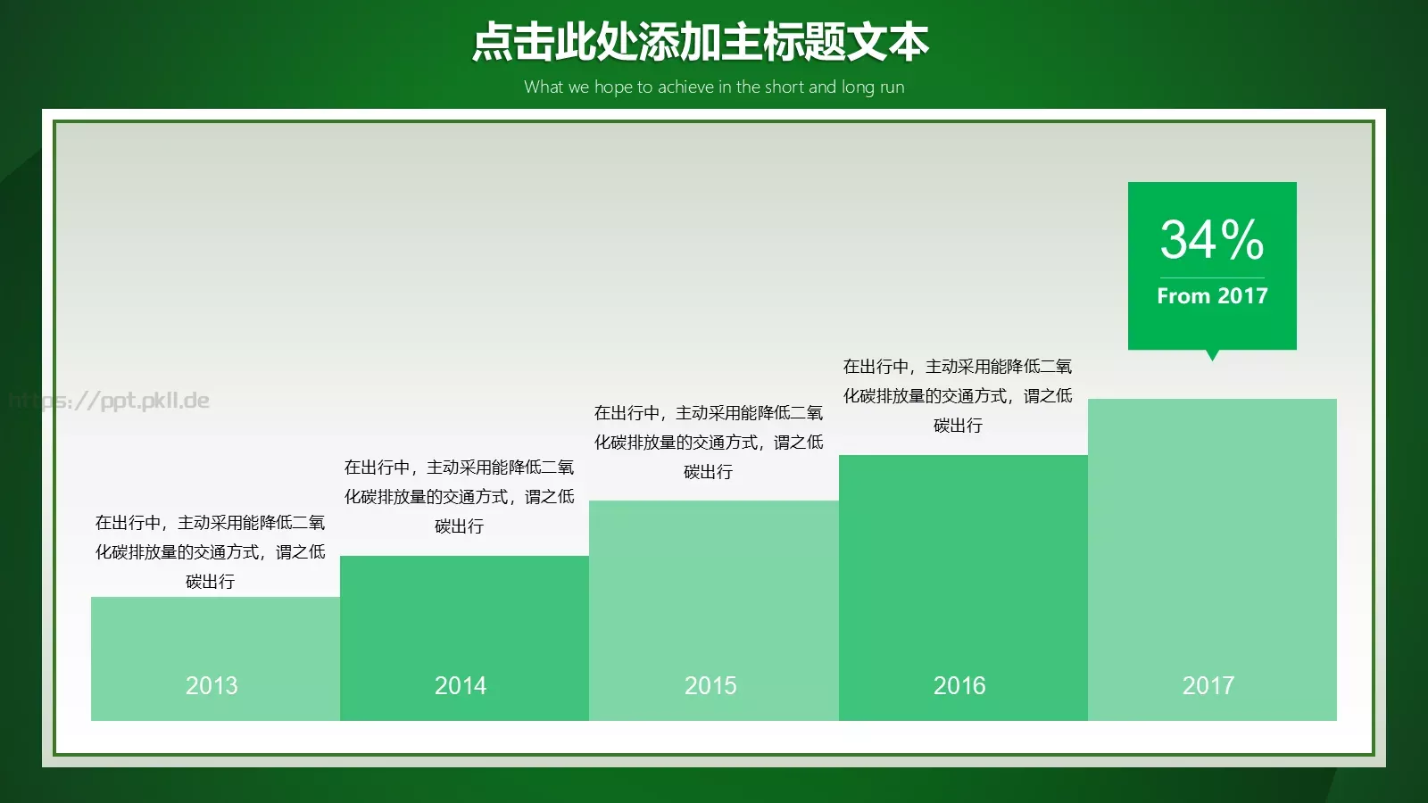 低碳环保绿色出行PPT模板 第 22 页预览图
