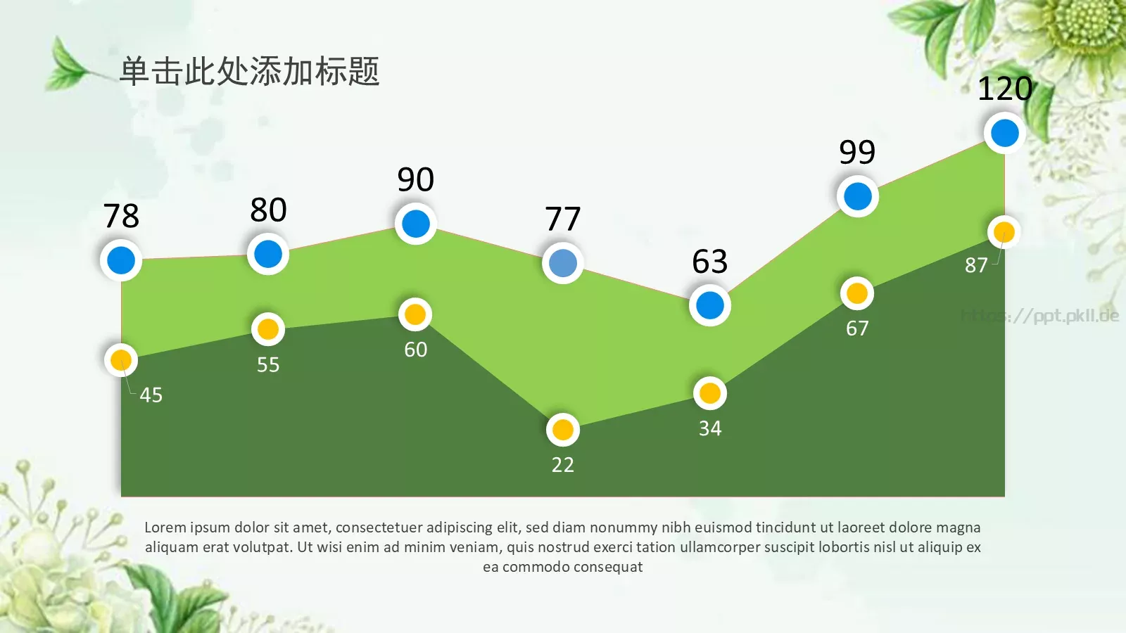 春天绿色唯美清新风PPT模板 第 10 页预览图