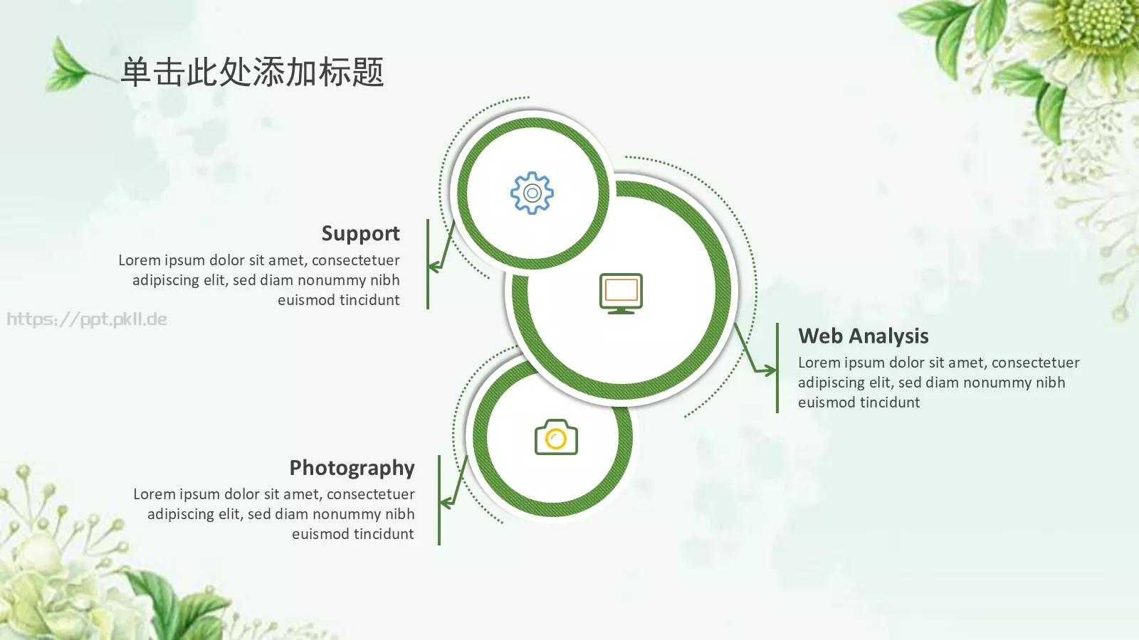 春天绿色唯美清新风PPT模板 第 12 页预览图