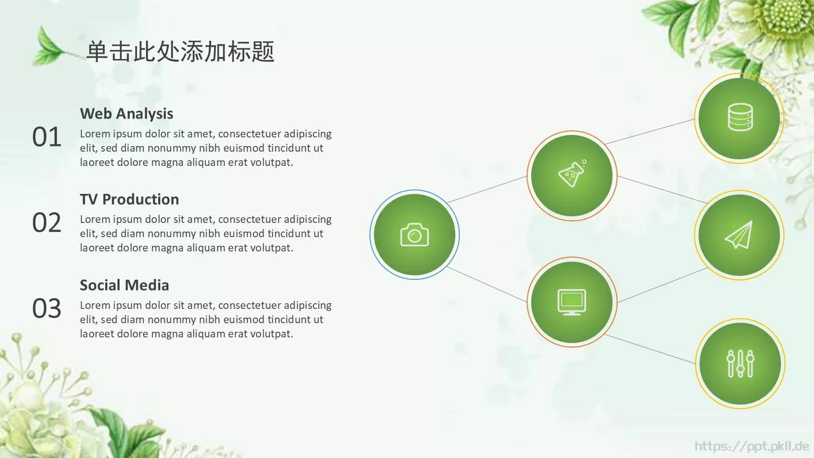 春天绿色唯美清新风PPT模板 第 13 页预览图