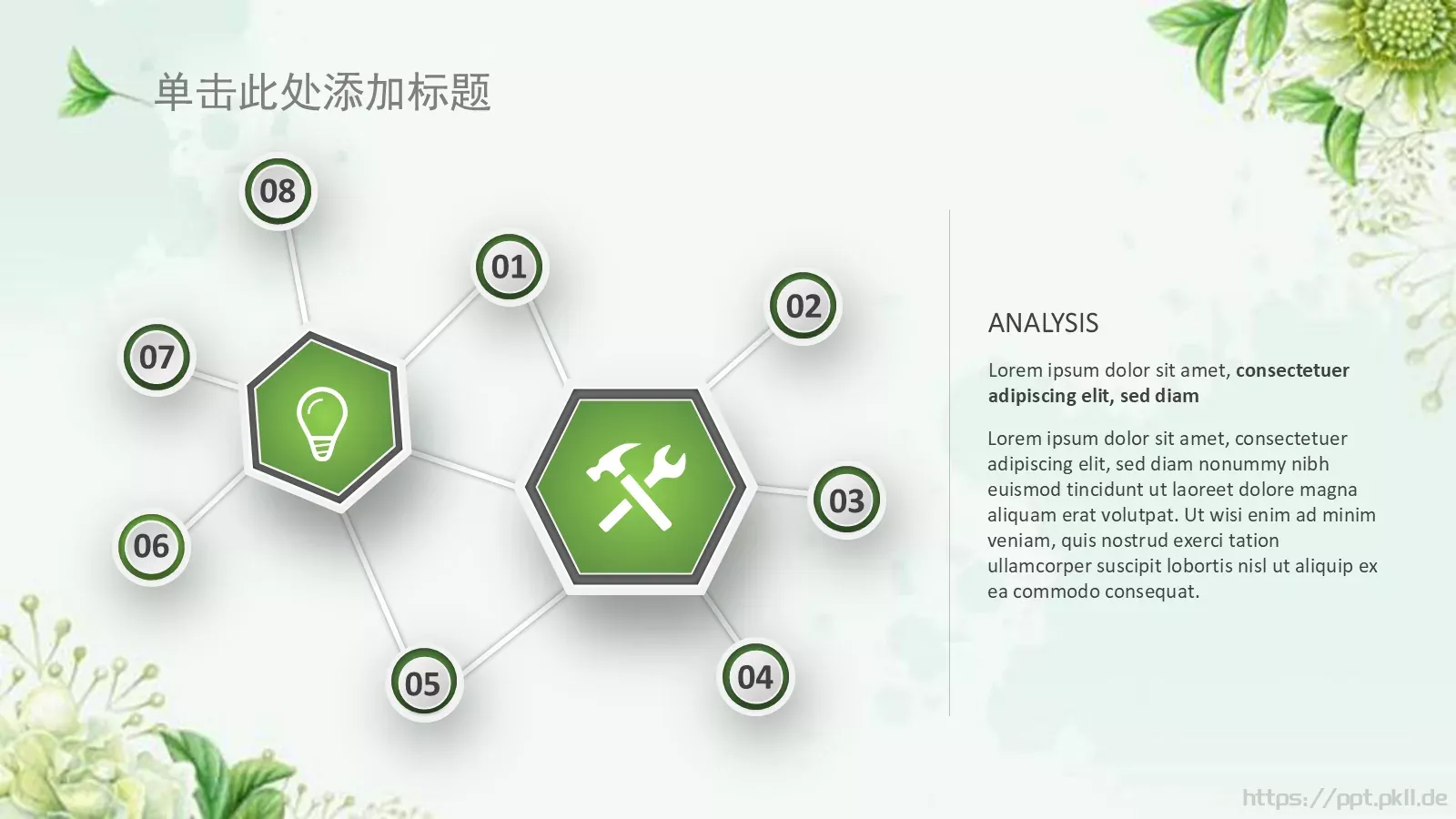 春天绿色唯美清新风PPT模板 第 16 页预览图