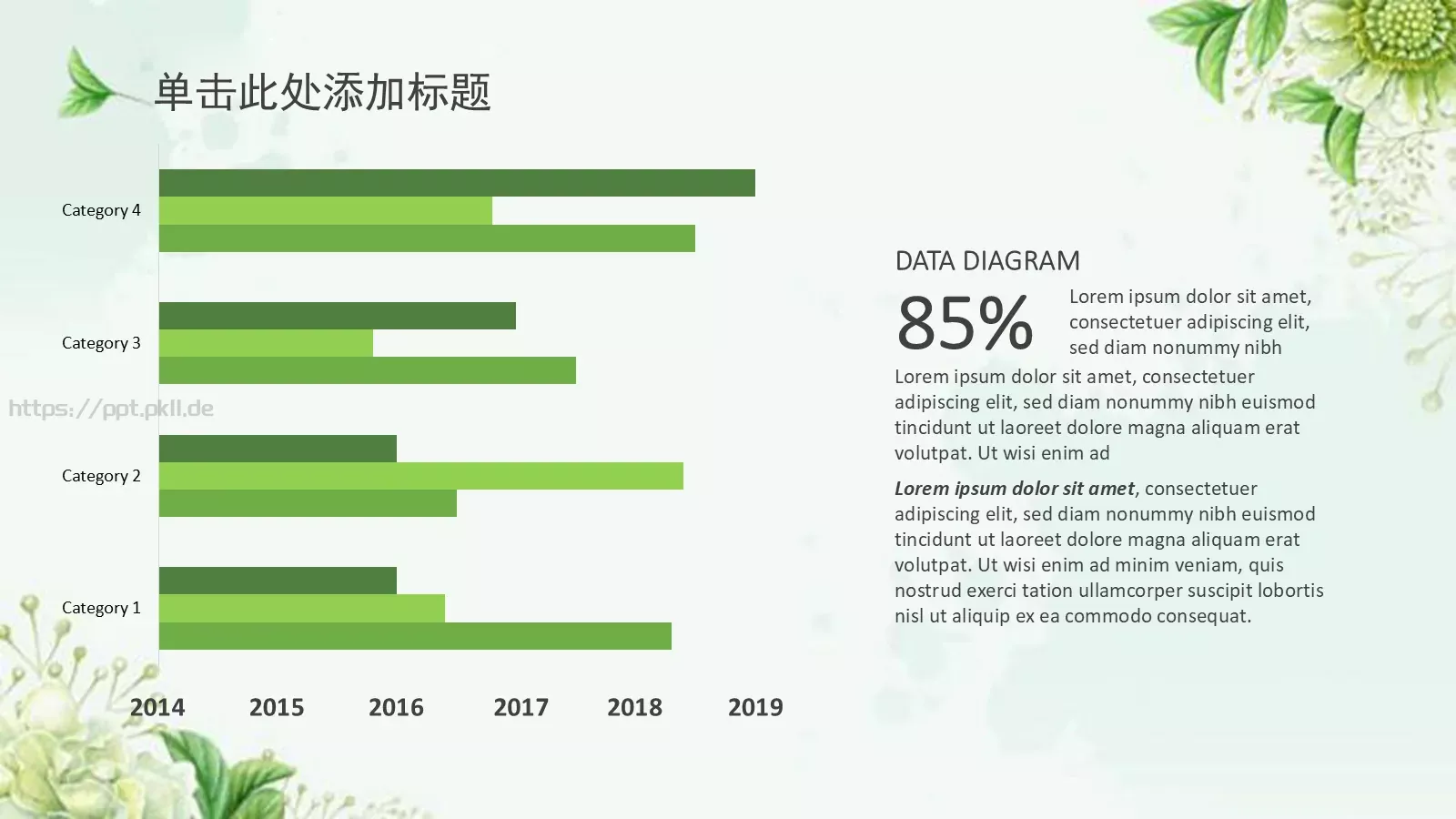 春天绿色唯美清新风PPT模板 第 18 页预览图