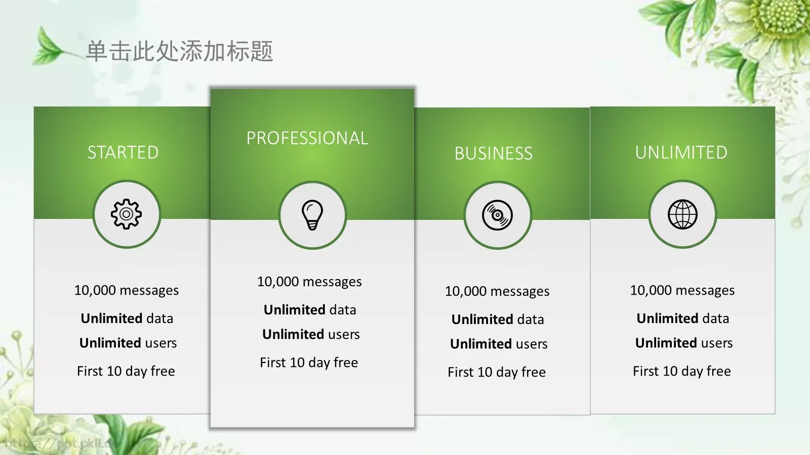 春天绿色唯美清新风PPT模板 第 21 页预览图
