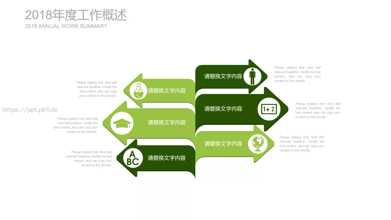 环境保护汇报：清小风PPT模板 第 7 页预览图