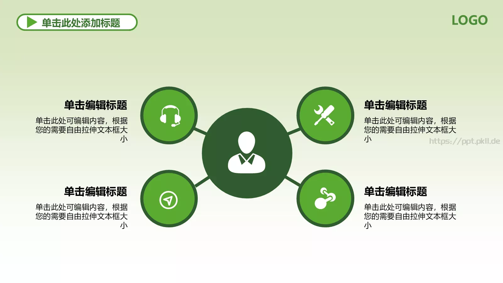 携手共建绿色城市PPT模板 第 5 页预览图