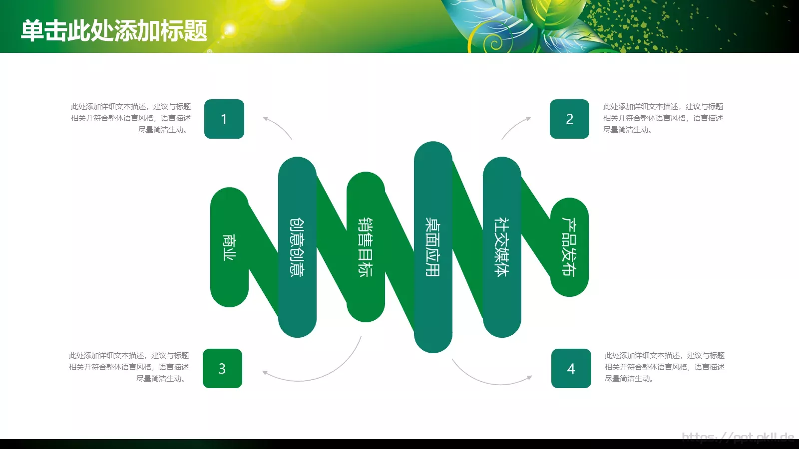 工作计划指标汇报PPT模板 第 5 页预览图