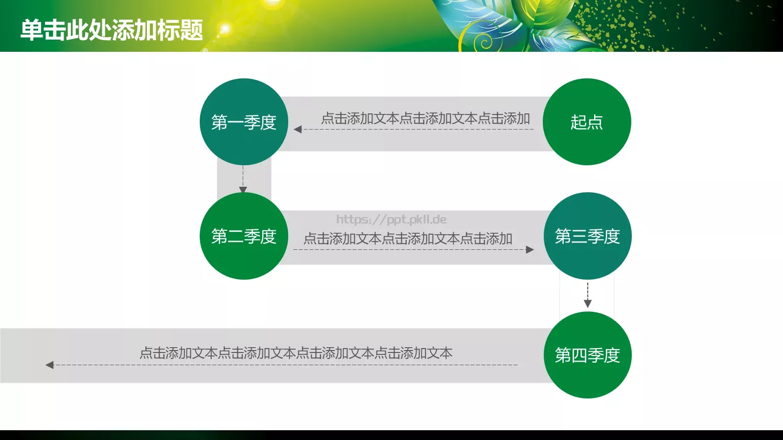 工作计划指标汇报PPT模板 第 12 页预览图