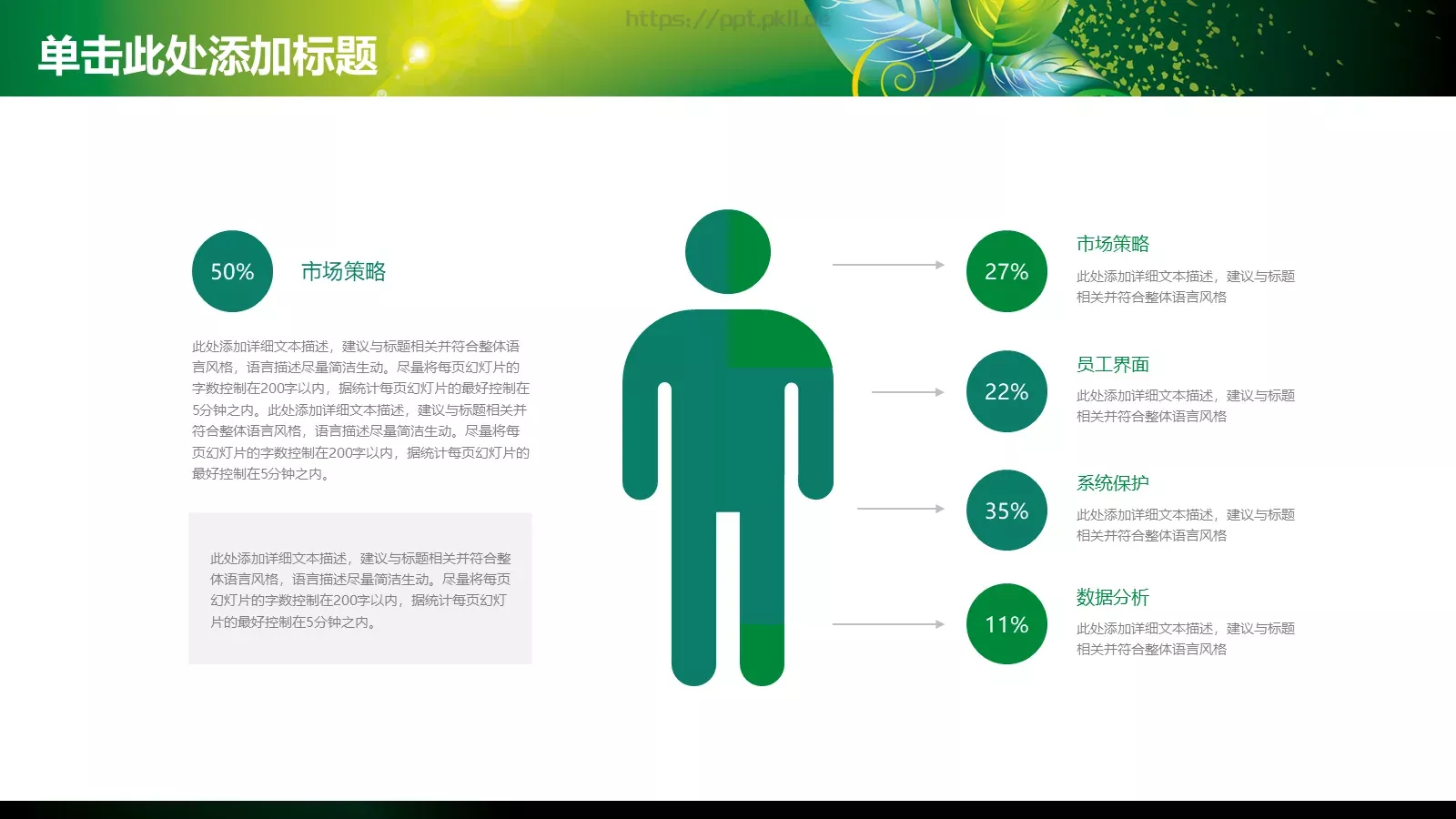 工作计划指标汇报PPT模板 第 13 页预览图