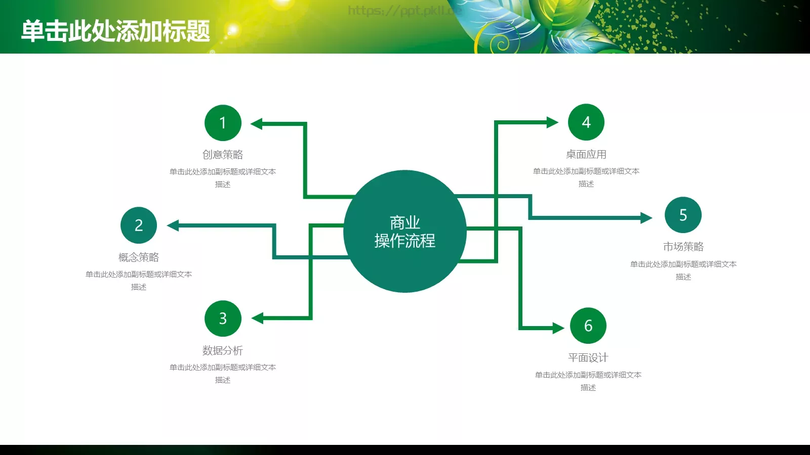 工作计划指标汇报PPT模板 第 22 页预览图