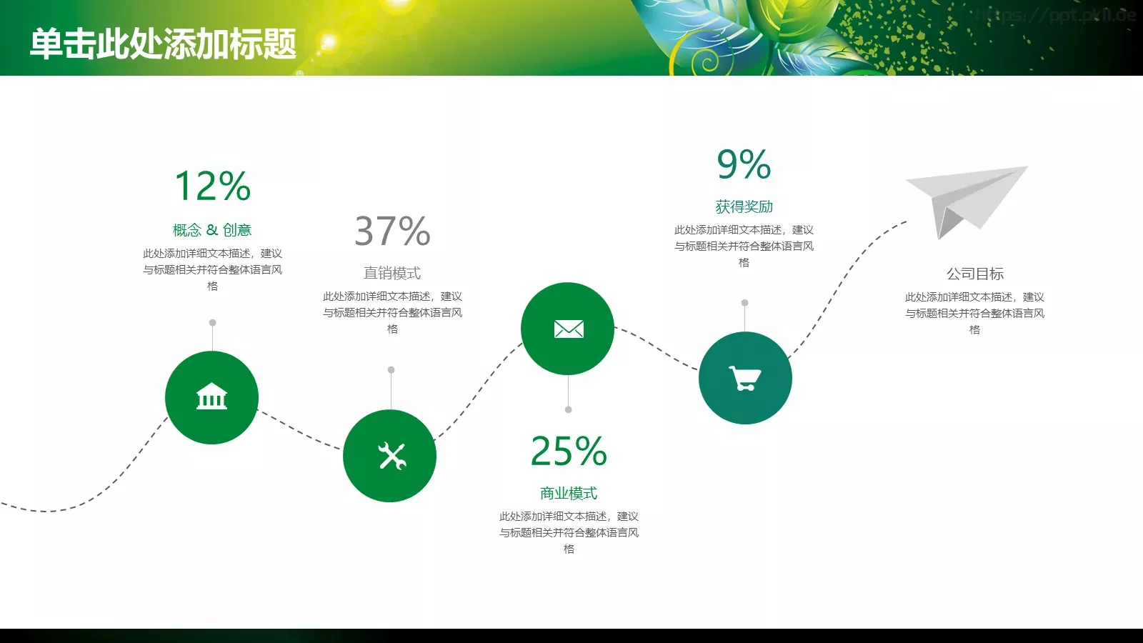 工作计划指标汇报PPT模板 第 27 页预览图