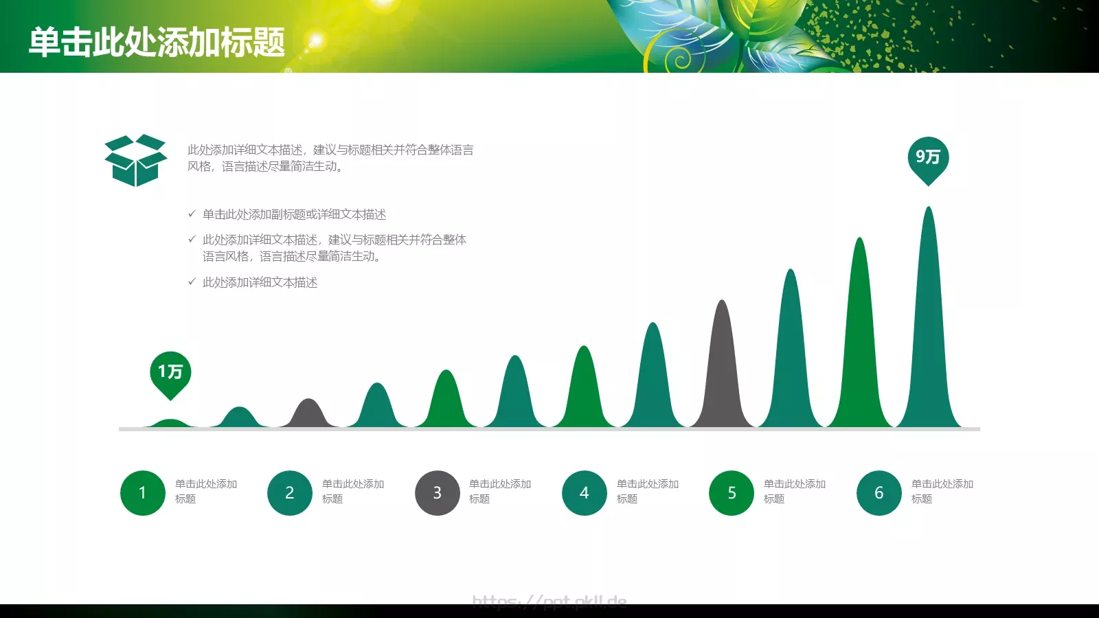 工作计划指标汇报PPT模板 第 28 页预览图