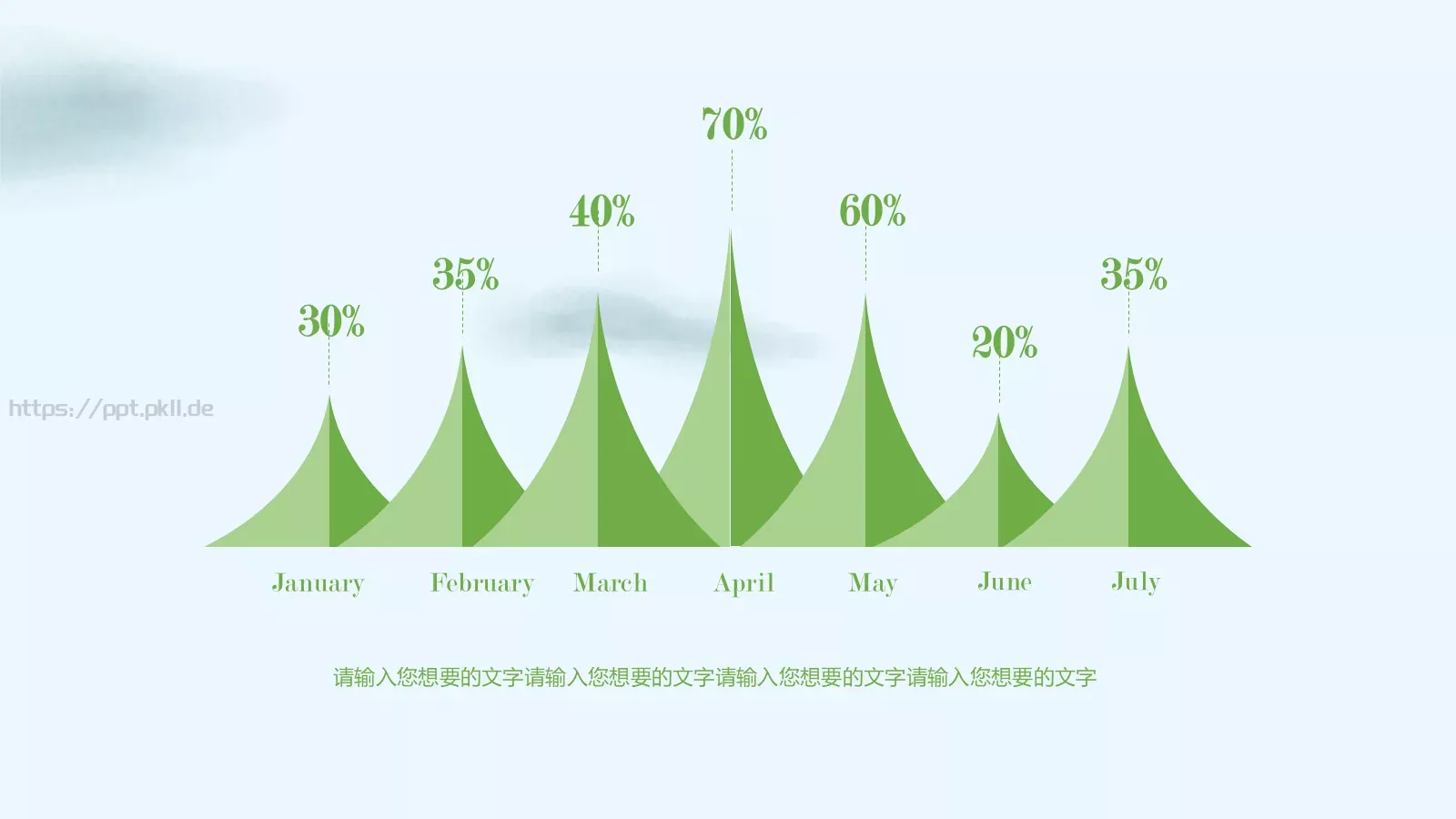 总结计划述职报告PPT模板 第 20 页预览图