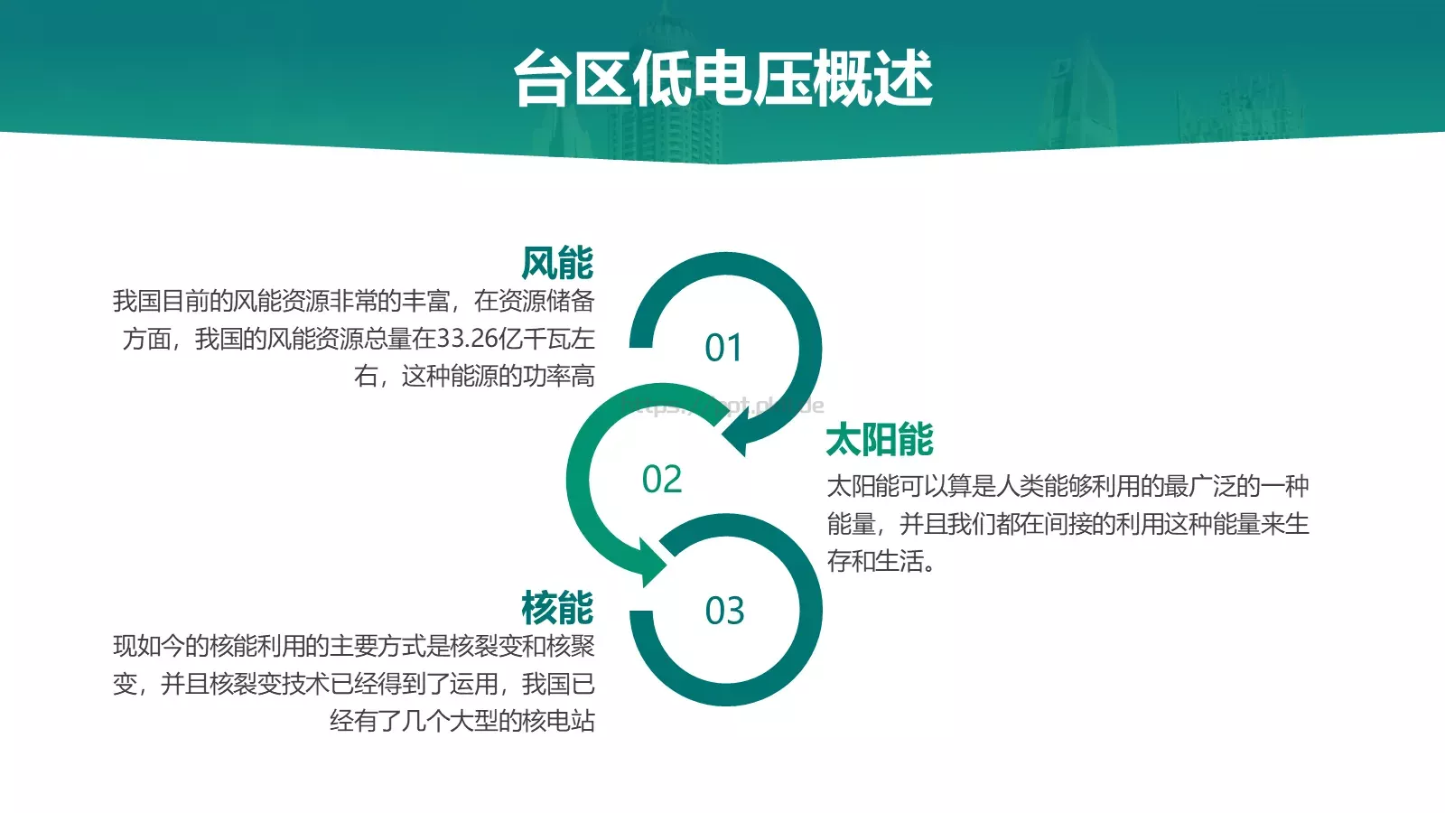绿色电力技能竞赛汇报PPT模板 第 4 页缩略图