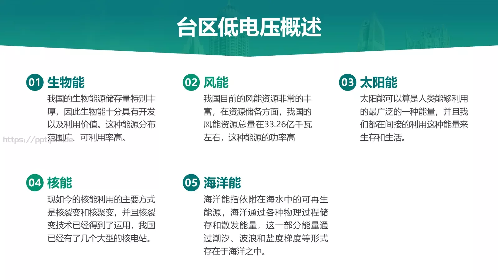 绿色电力技能竞赛汇报PPT模板 第 6 页预览图