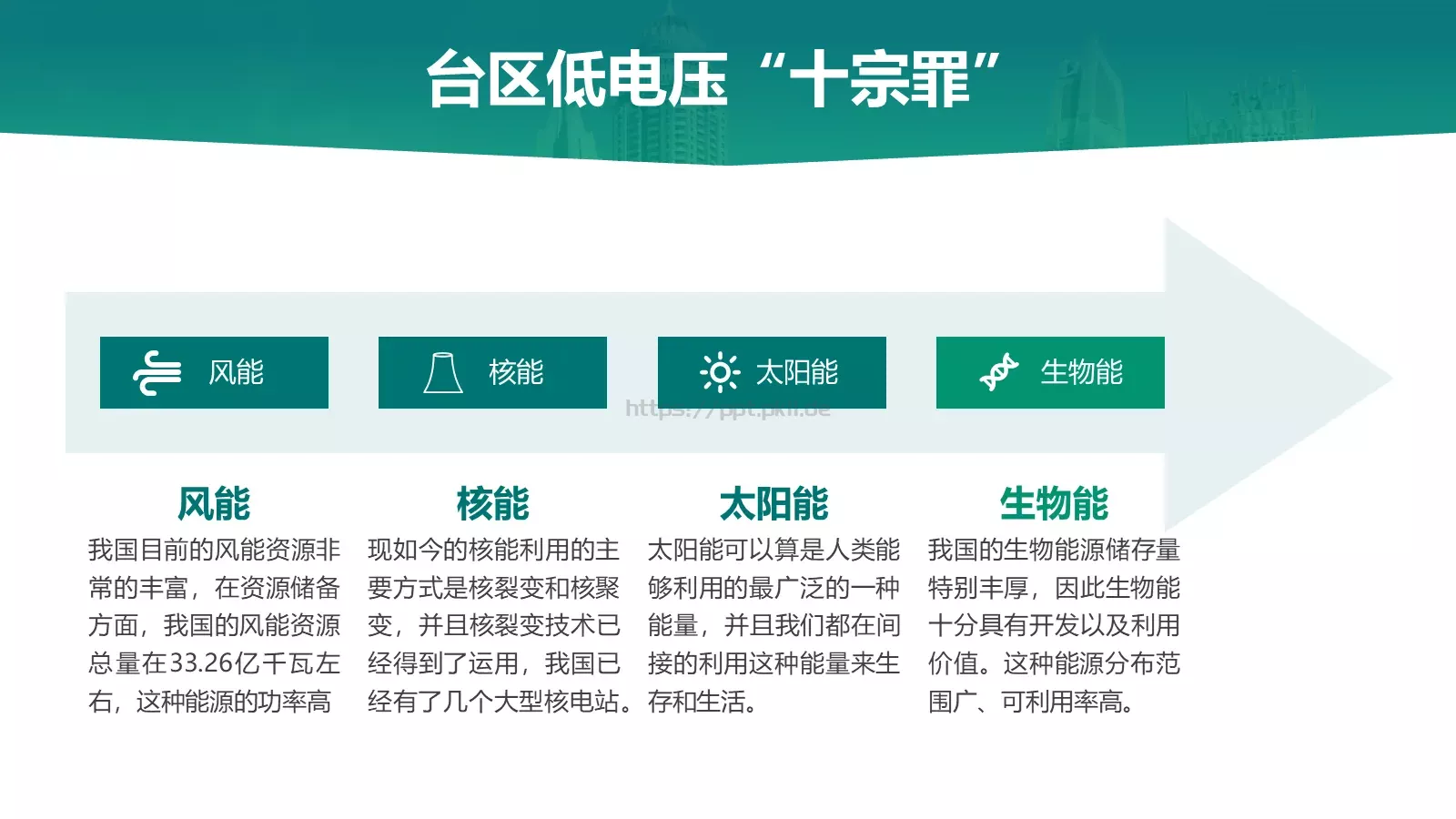 绿色电力技能竞赛汇报PPT模板 第 11 页预览图