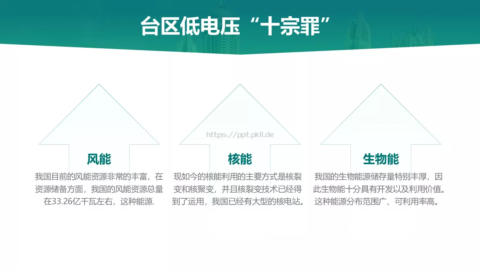 绿色电力技能竞赛汇报PPT模板 第 9 页预览图